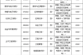 中南大学公布2020年单独招收农村学生专项计划招生简章图片