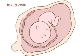 谎称胎儿38周、生吞整袋盐，二胎早产孕妈背后，暗藏着催泪故事图片