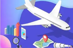 又一家航空公司加入，百余条航线2999元无限飞！这波羊毛到底值不值得薅？图片
