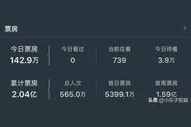 国漫木兰绝地反击迪士尼木兰，你相信吗？图片