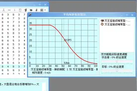 EVE的新手秘籍？EVE玩家必须掌握的工具，舰船配装神器EFT图片