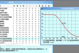 EVE的新手秘籍？EVE玩家必须掌握的工具，舰船配装神器EFT图片