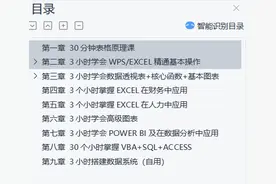 30分钟掌握EXCEL学习的底层逻辑和框架图片