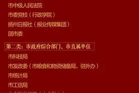扬州市2019年度综合考核一等等次名单图片