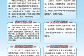 「豫•高考」河南农业职业学院2020年招生简章发布图片
