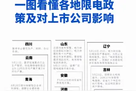 拉闸限电，炸出多少阴谋论图片
