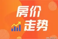 ​最新房价走势！安庆新房四连涨，二手房八连降图片