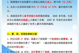 初中1-3年级全册历史归纳（详细版）！家有初中生，建议打印一份图片
