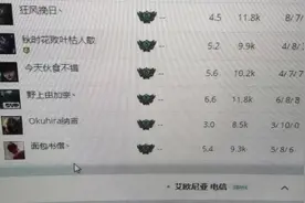 动用特权封号10年，玩家哭诉无门，优越感从何而来？图片