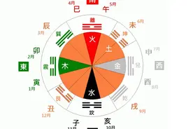 烟波钓叟歌解读（一）图片