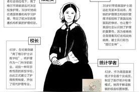 从“白富美”到“提灯女神”！一分钟了解南丁格尔图片