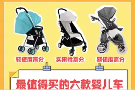 妈妈们最爱的六款婴儿车，解放老母亲的双手图片