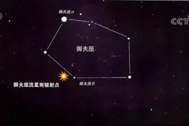 流星雨、海王星冲日、双星伴月……这些精彩天象9月亮相天宇图片