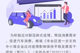 北京丰台：5月20日起在本区购车给予补贴 最高三千元图片