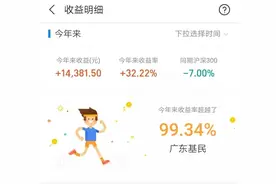 基金：辉哥稳坐中军帐，胜似闲庭信步图片