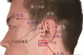 一个穴位对付中耳炎图片