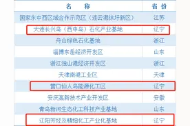 厉害了！这个全国十强，辽宁占仨图片