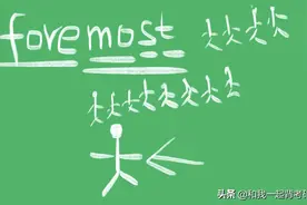 foremost什么意思图片