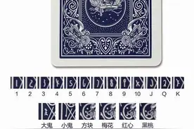 扑克牌魔术解密图片