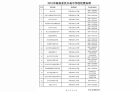 家长速看！2021年海南民办高中学费收费标准公布→图片