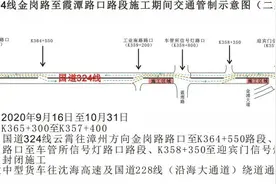 漳州交警提示：国道324线金岗路至霞潭路口路段要封闭施工啦图片
