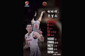 朱芳雨曾两度拒绝NBA邀请，为何当打之年选择退役？图片