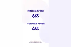 抖音2020报告：日均视频搜索量破4亿，90后最爱“捂脸”表情图片
