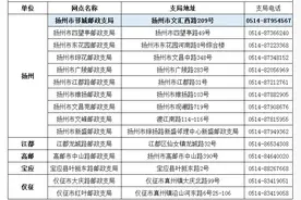 @扬州人：驾照补证、换证，缴纳罚款、扣分…这些操作都可以去邮局图片