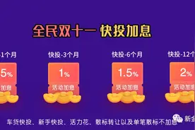 双“11”战火烧到金融圈：消金居C位，银行、互金平台等纷纷入局图片