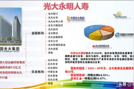 退休了，我想住养老社区图片