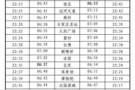 今起，石家庄地铁调整车站首末班车时刻图片