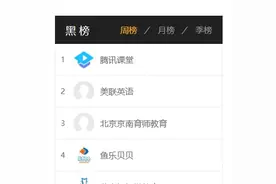 上了一节课，退费等半年，美联英语退费有多难？图片