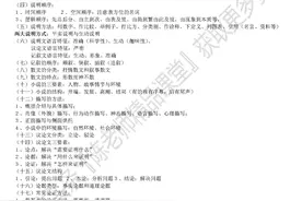 中考语文总复习资料，比较老的资料了图片