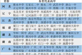 时隔20年江苏高考重回全国卷迎来八省大联考图片