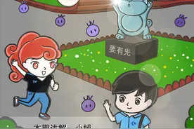 【科普】光子嫩肤应注意哪些？图片