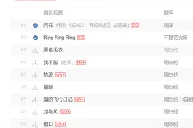 越来越迷惑的网易云热评，9级网易云用户转投Spotify图片