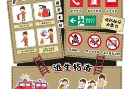 幼儿园环创不用愁，环创素材合集，可直接打印图片