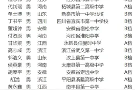 恭喜！六安这6位同学提前录取中科大！快来看看有没有你认识的？图片