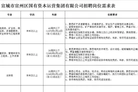 国企招人！仅需面试图片
