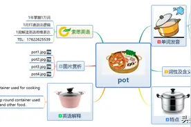 索思英语解码单词（第324个）——pot锅图片