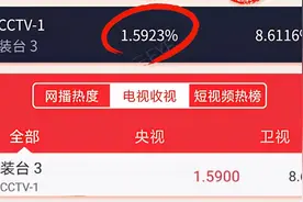 故事稳、人物真，“陕味”十足的《装台》让人间烟火落了地图片