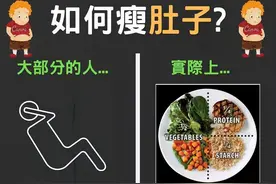 理想中的健身 VS 现实中的健身图片