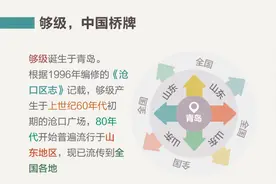 山东“够级”被誉为“中国的桥牌”，网友：就是有点费衣服图片