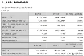 天晟新材收关注函：公司认定无实际控制人合理吗？图片