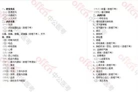 2020年医考实践技能最新大纲来啦~执业助理通用！图片