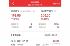 4万人放弃：南银转债不香么？图片