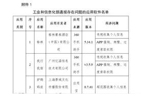侵害用户权益，这334款App被通报！图片