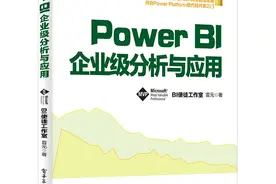 Power BI中的AI语义分析应用：《辛普森一家》图片