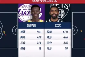 火爆冲突！欧文对喷施罗德遭驱逐，连吃2T扔球衣泄愤，小黑却笑了图片