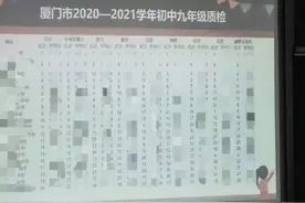 “厦门最强学校”榜单满天飞！是真是假？图片